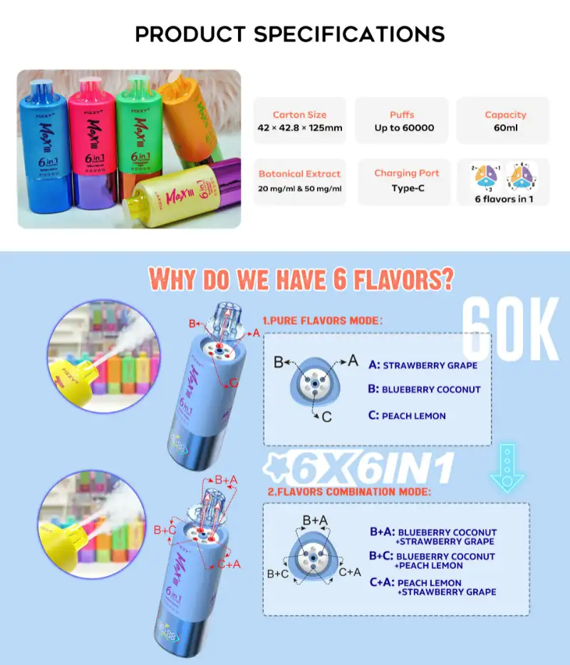 Dh Vape Eu Warehouse Disposable 1784085428